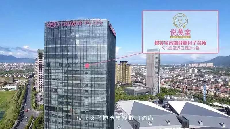 环境