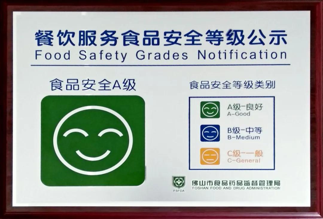【喜讯】佛山福佑月子中心再次获评为餐饮服务食品安全等级A级企业！